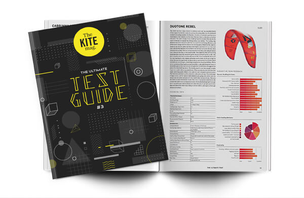 Ultimate Tests