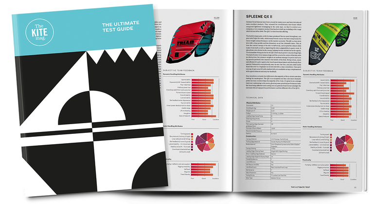 thekitemag ultimate test cover - thekitemag ultimate test cover -