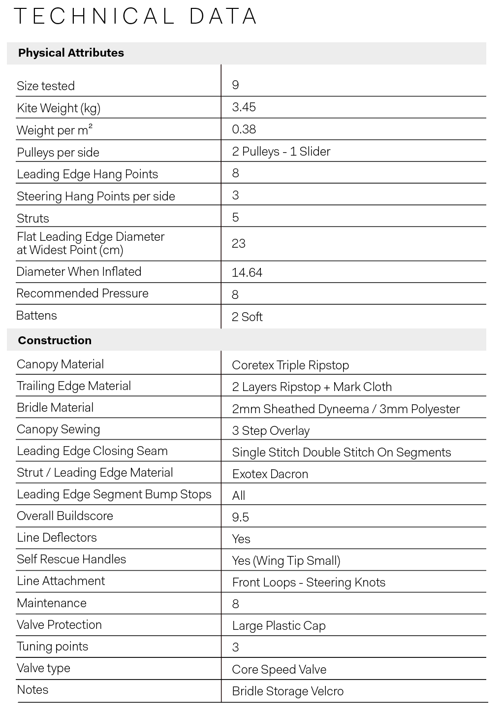 CORE XR6 1 - Core XR6