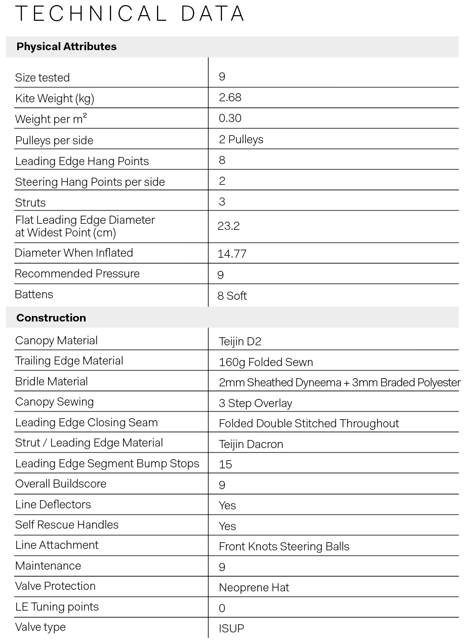 F ONE BANDIT S2 3 - F-ONE BANDIT S2