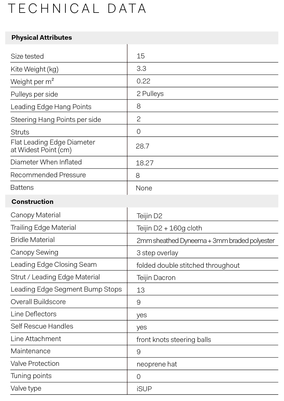 F ONE BREEZE V3 15M 1 - F-ONE BREEZE V3