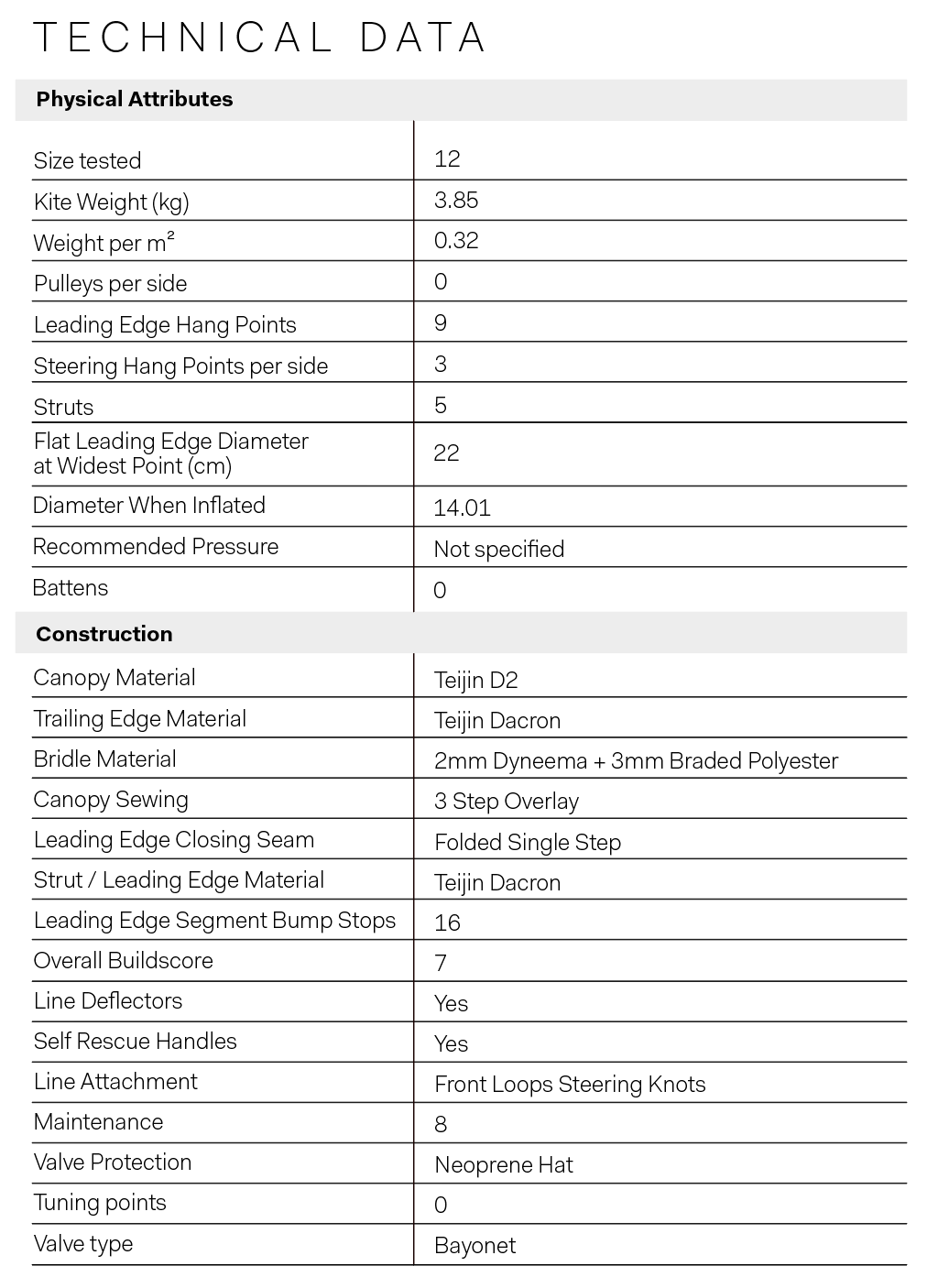 NOBILE GAME CHANGER 1 - NOBILE GAME CHANGER