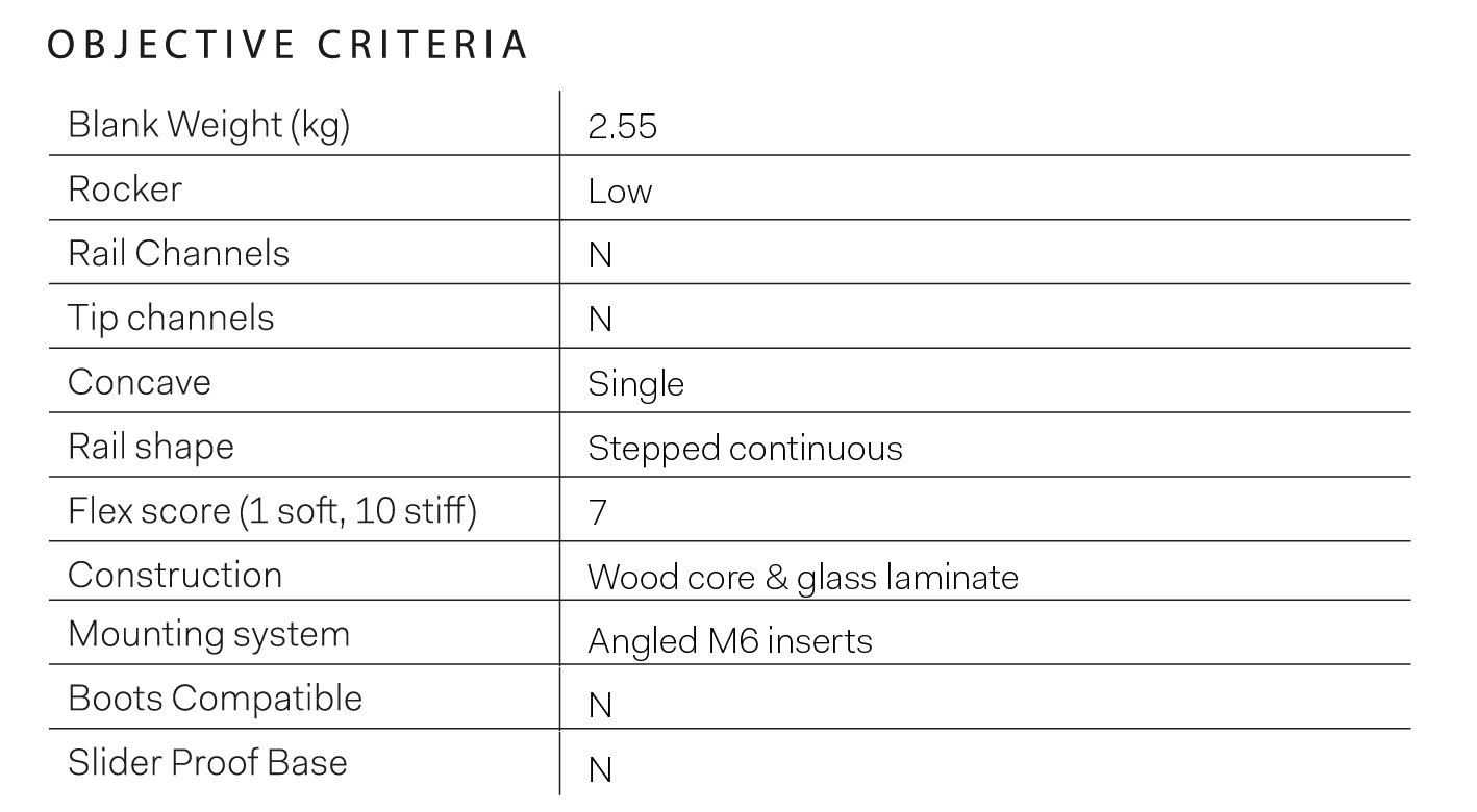 NORTH PRIME 138 3 - NORTH PRIME 138