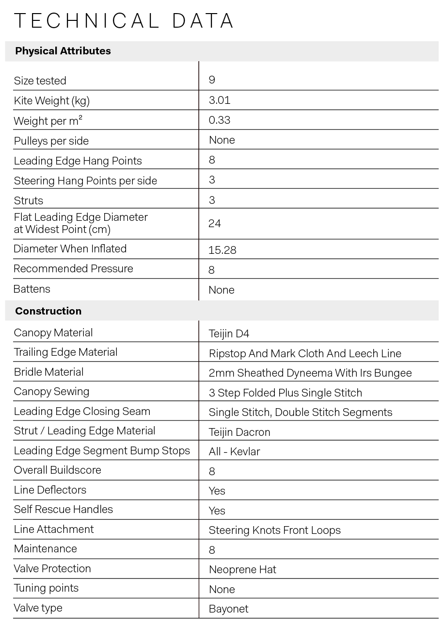 SLINGSHOT SST V5 1 - SLINGSHOT SST V5