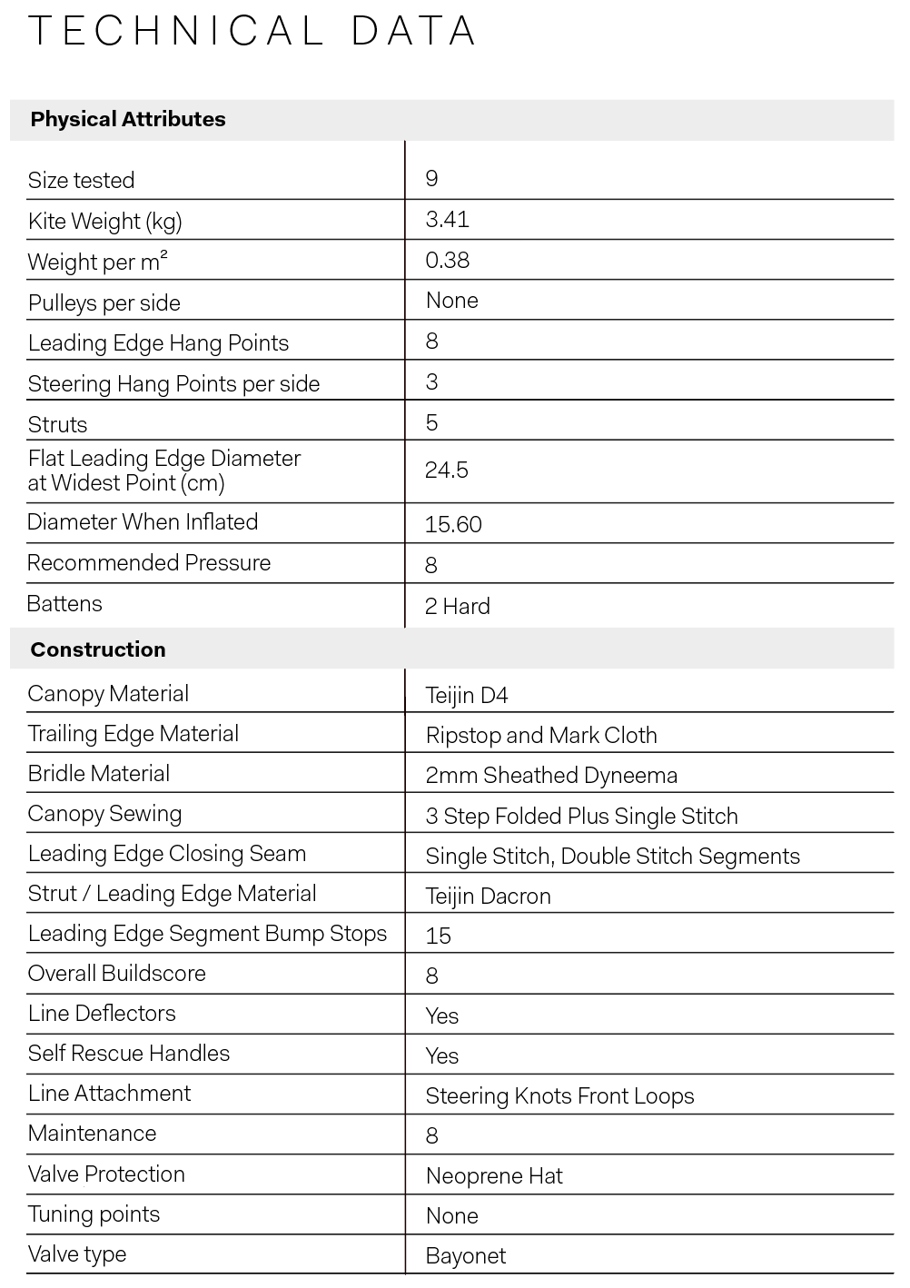 Slingshot Raptor 1 - SLINGSHOT RAPTOR V1