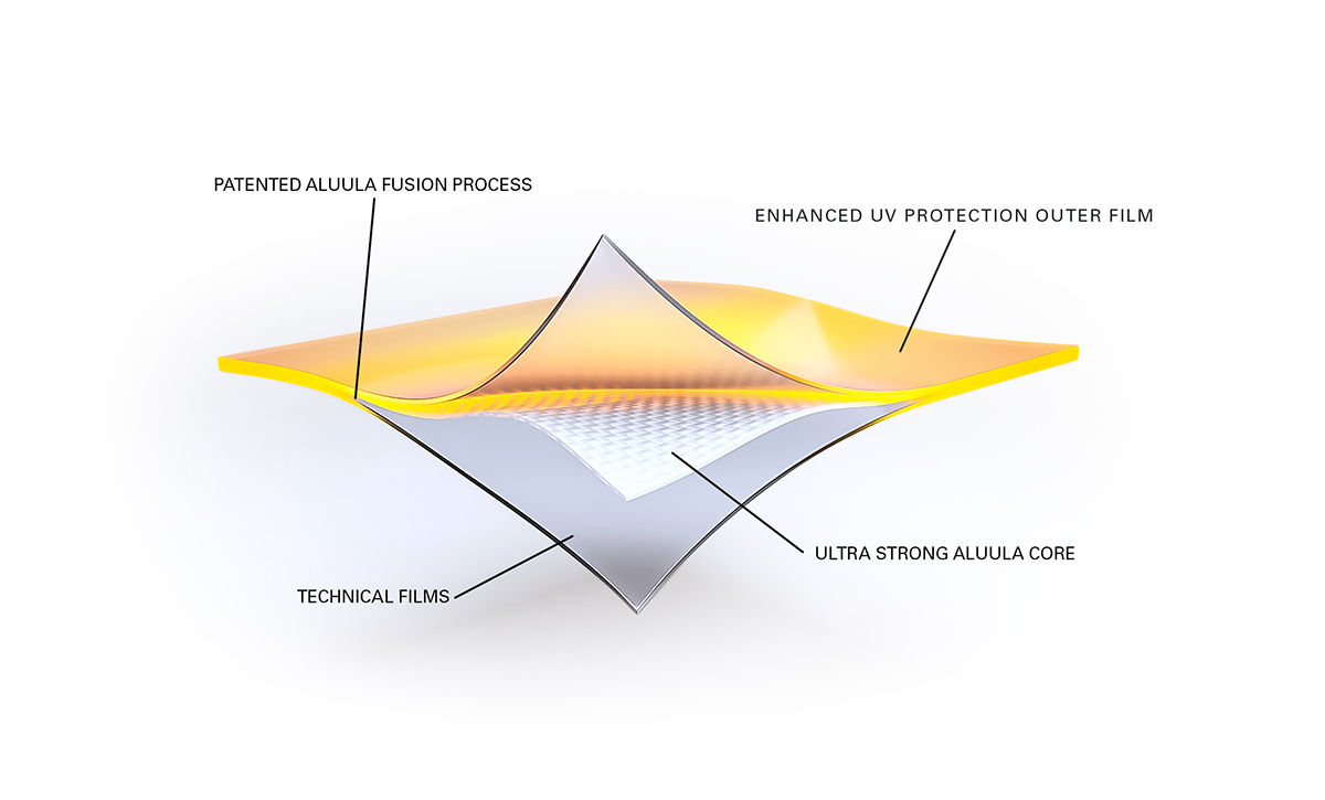 ALUULA construction - ALUULA - The composite that is changing wind sports