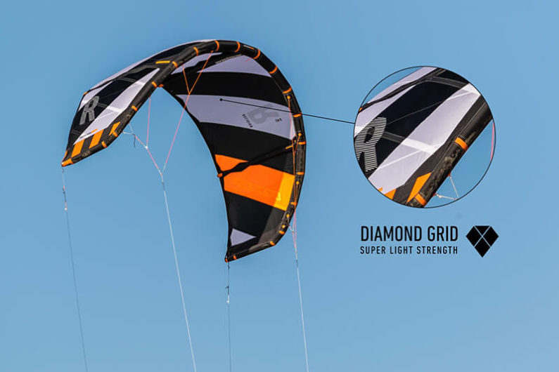 RRD Diamond grid 795x530 - RRD Y27 range