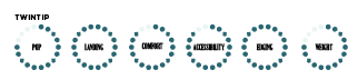 CORE Fusion  - CORE Fusion 7