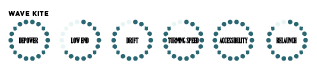 Eleveight WS V9  - Eleveight WS V9