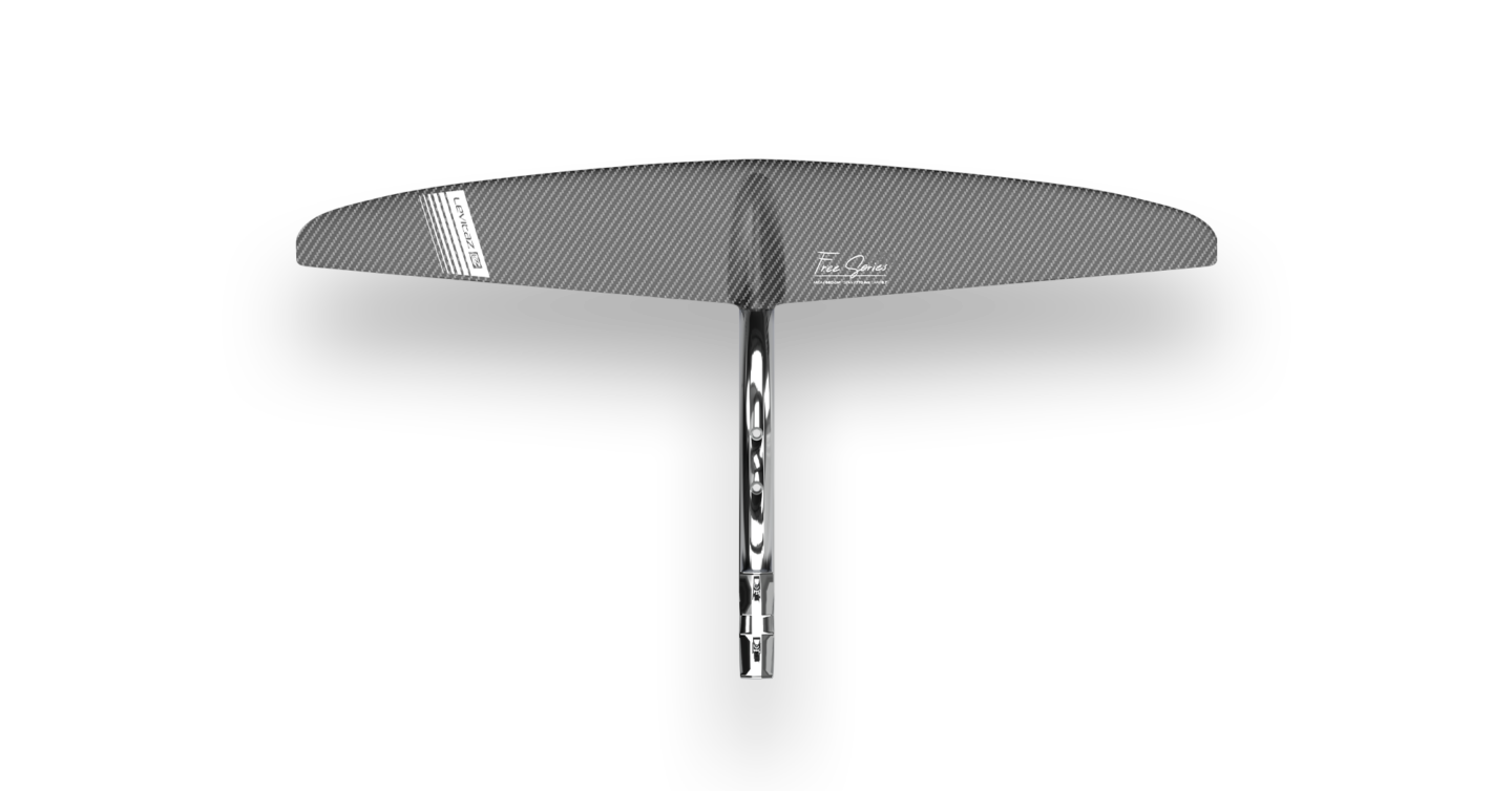 680 with shadow 1440x754 - Tell Me About It: Levitaz Free Series