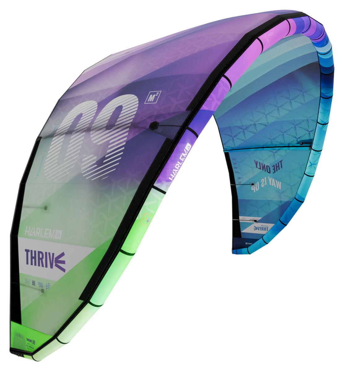 harlem thrive - Best Kites 2026: The Ultimate Buyer's Guide